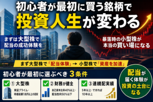 楽天証券で始める高配当株｜初心者が最初に買う銘柄の考え方