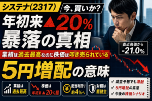 純利益減益でも増配する会社の見分け方｜財務の余力を読む技術