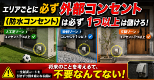 外構コンセントは何個？電気屋施主が数え方を語る